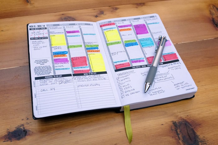 All-Encompassing Notebooks