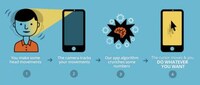 Disability-Friendly Smartphones Image 2