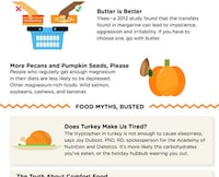 Food-Linked Happiness Charts Image 2