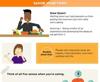 Food-Linked Happiness Charts Image 3