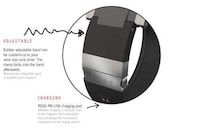 Smartwatch-Converting Bands Image 3