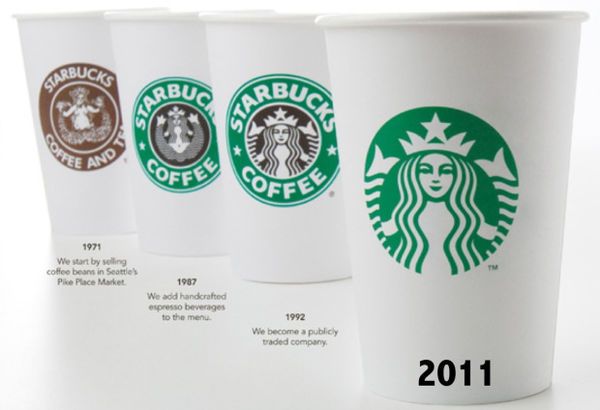 28 Examples of Logo Rebranding