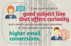 Email Marketing Strategies