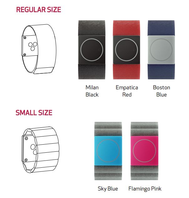 Seizure-Predicting Smartwatches