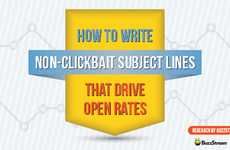 Pitch-Perfecting Email Infographics