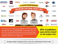 Pitch-Perfecting Email Infographics Image 2