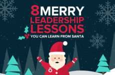 Christmassy Leadership Tips