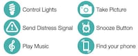 Life-Automating Smart Buttons Image 3