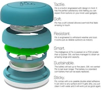 Life-Automating Smart Buttons Image 7