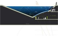 Gigantic Concrete Aquariums Image 3