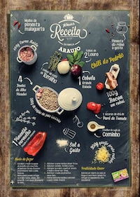 Recipe Infographic Campaigns Image 2