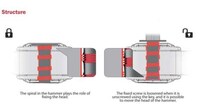 Angle-Adjusting Tools Image 6