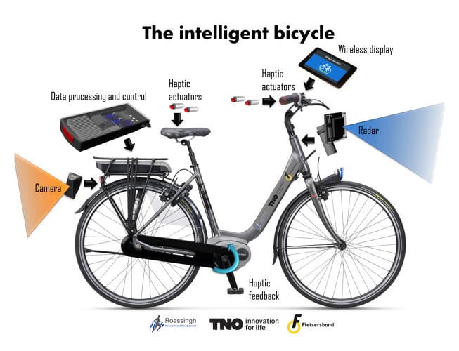 Accident-Avoiding Intelligent Bicycles