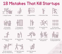 New Venture-Killing Advice Image 2