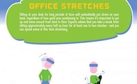 Poor Posture Infographics Image 3