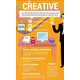 Workspace Personality Charts Image 3