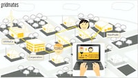 Sustainable Sharing Image 4