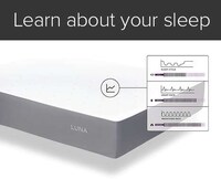 Temperature-Splitting Mattress Covers Image 2
