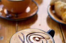 Caffeinated Body Changes