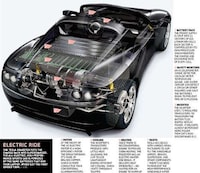 Financial Crisis Hits Electric Supercars Image 2