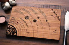 Astronomic Cutting Boards