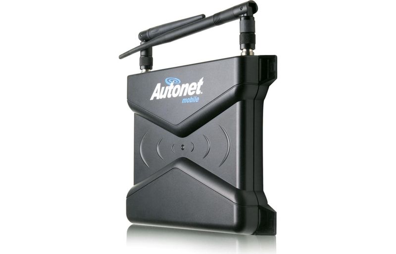 Automotive Travel Routers