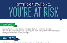 Sedentary Health Charts