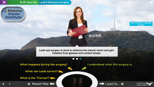 Personalized Eyecare Apps
