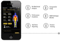 Motion Capture Sportswear Image 5