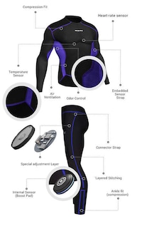 Motion Capture Sportswear Image 8