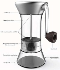 Crowdsourced Coffee Grinders Image 7