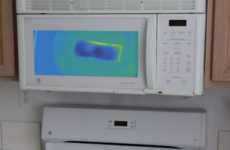 Thermal Imaging Microwaves
