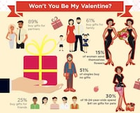 Romantic Finance Charts Image 3