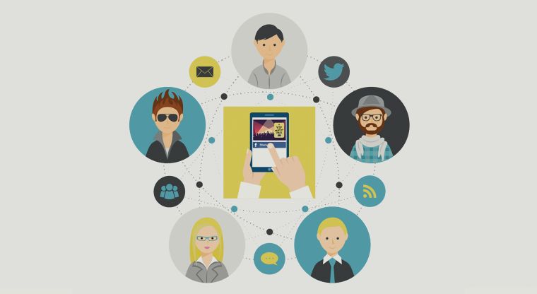 Social Paywall Services