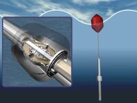 Wave-Harnessing Generators Image 2