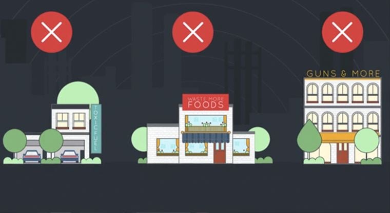 Ethical Shopping Apps