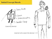 Shoulder-Perched Robots Image 5
