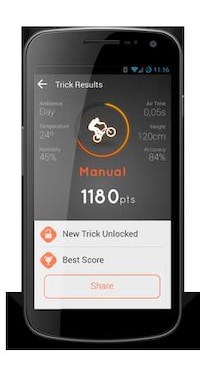 Interactive Bicycles Appls Image 4