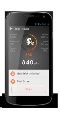 Interactive Bicycles Appls Image 5