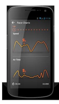 Interactive Bicycles Appls Image 6