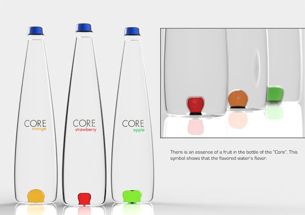 29 Flavored Water Innovations