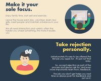 Job-Searching Guides Image 2