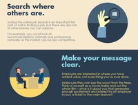 Job-Searching Guides Image 3