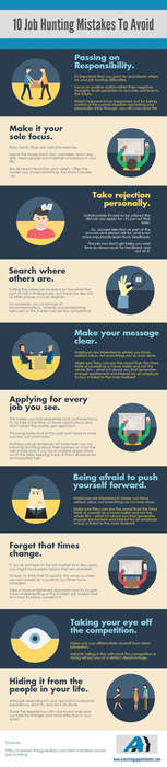 Job-Searching Guides Image 5