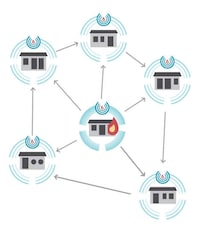Climatized Fire Detectors Image 3