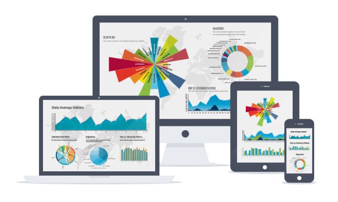 Integrated Information Analyzers