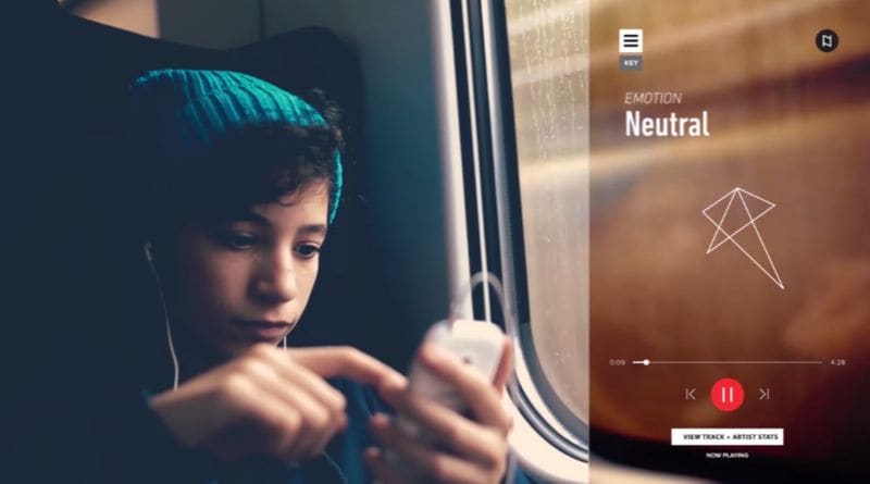 Biometric Music Projects