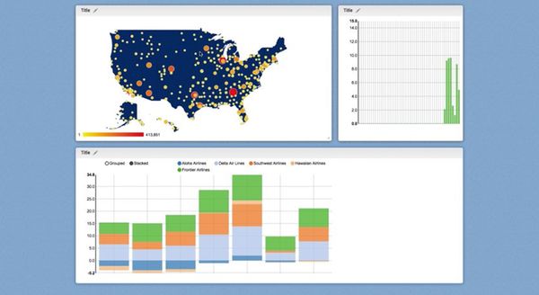 20 Innovative Big Data Startups