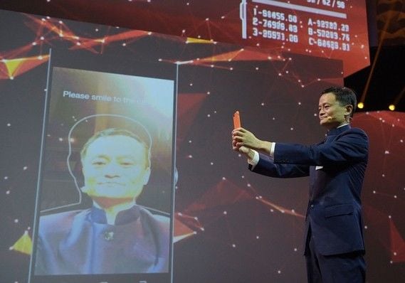 Face Recognition Payment Tools