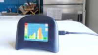 Indoor Air Monitors Image 2